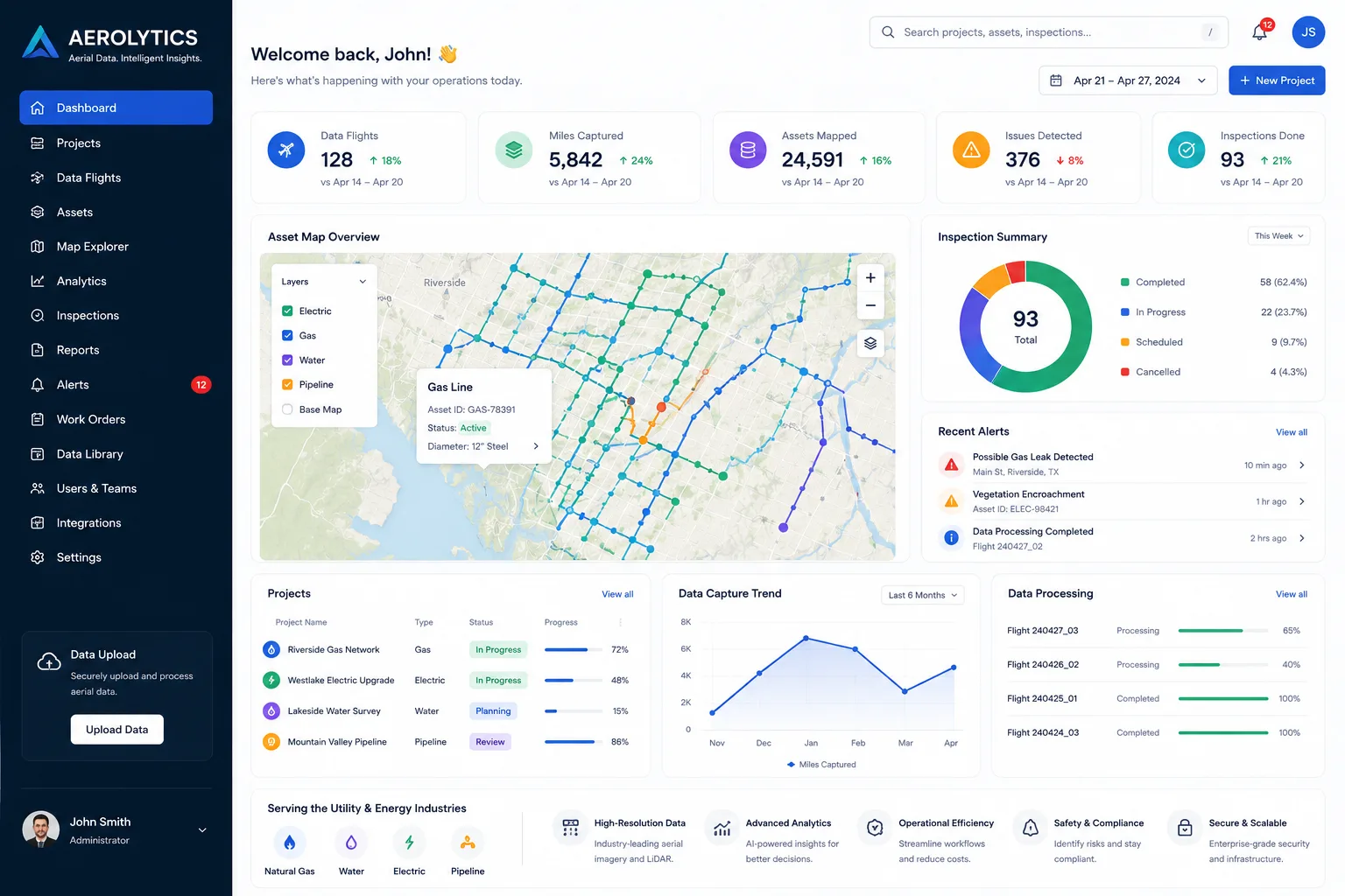 Aerolytics: aerial data analysis for utility networks. — product overview