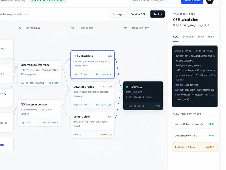 AetherData: enterprise data fabric. — web app screen 2