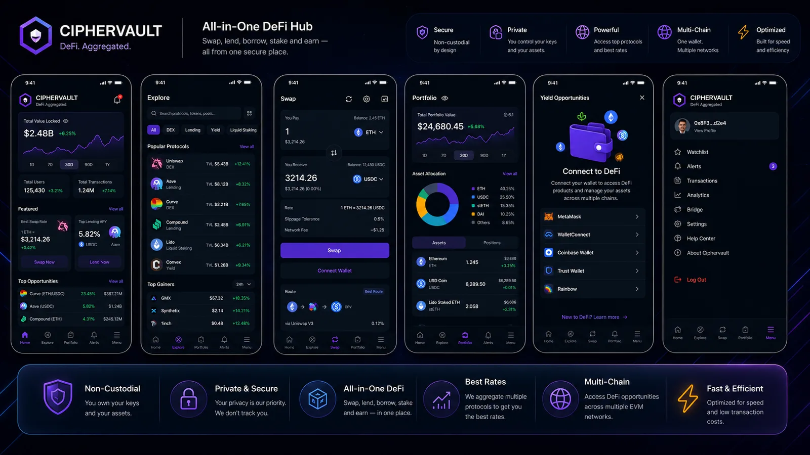 Ciphervault: Web3 platform. — product interface, view 2
