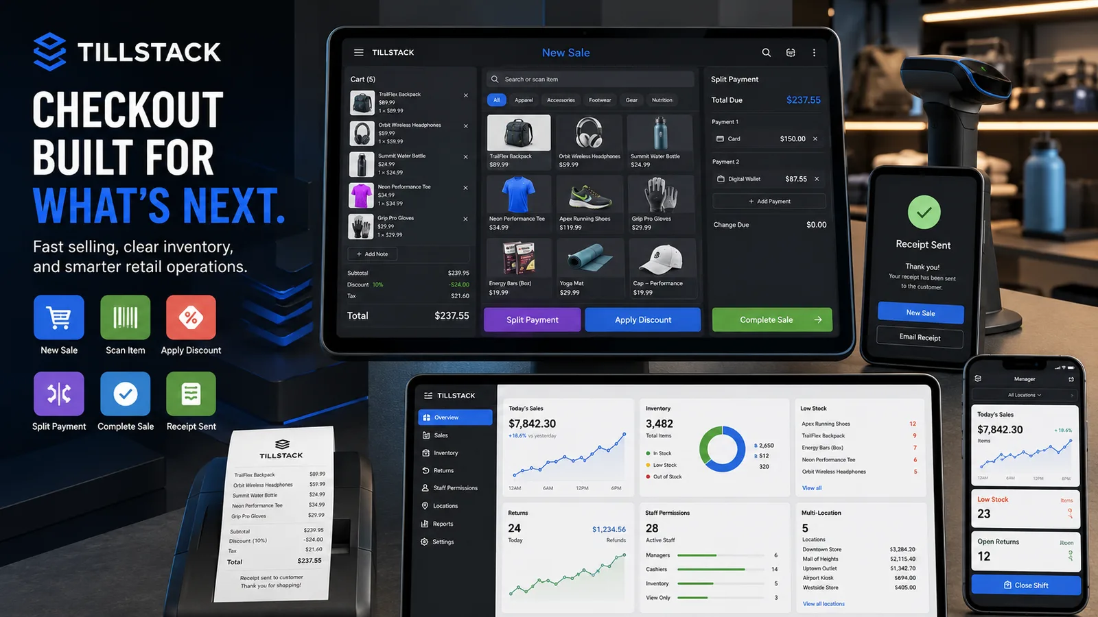 Commercia: Retail platform. — product interface