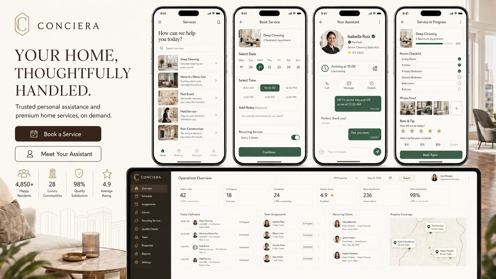 Conciera: Operations platform. — product interface