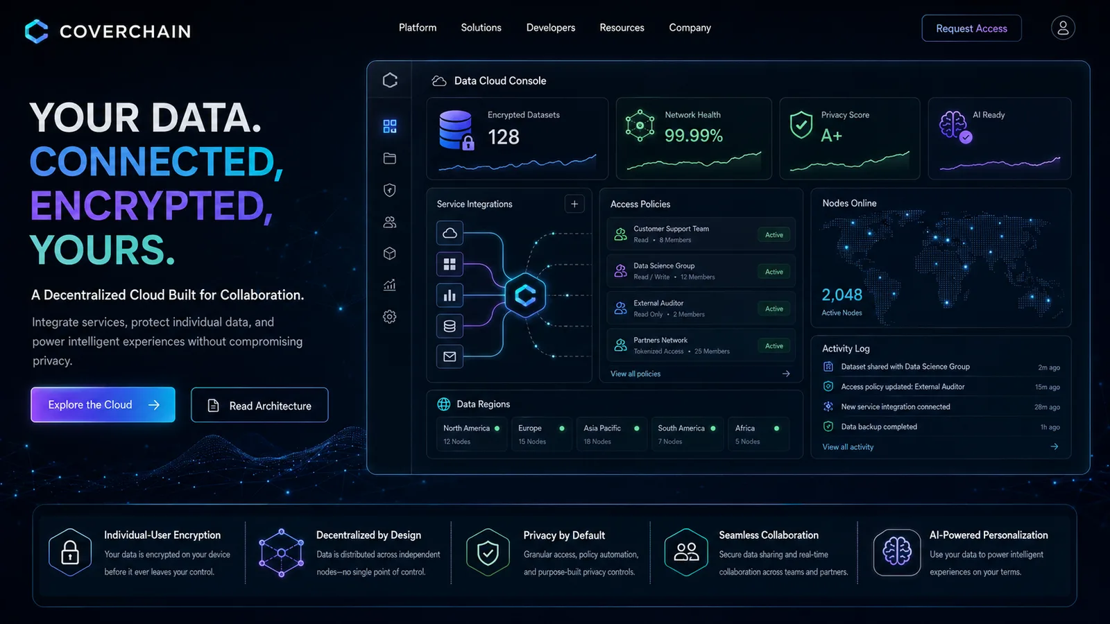 Coverchain: Web3 platform. — product interface