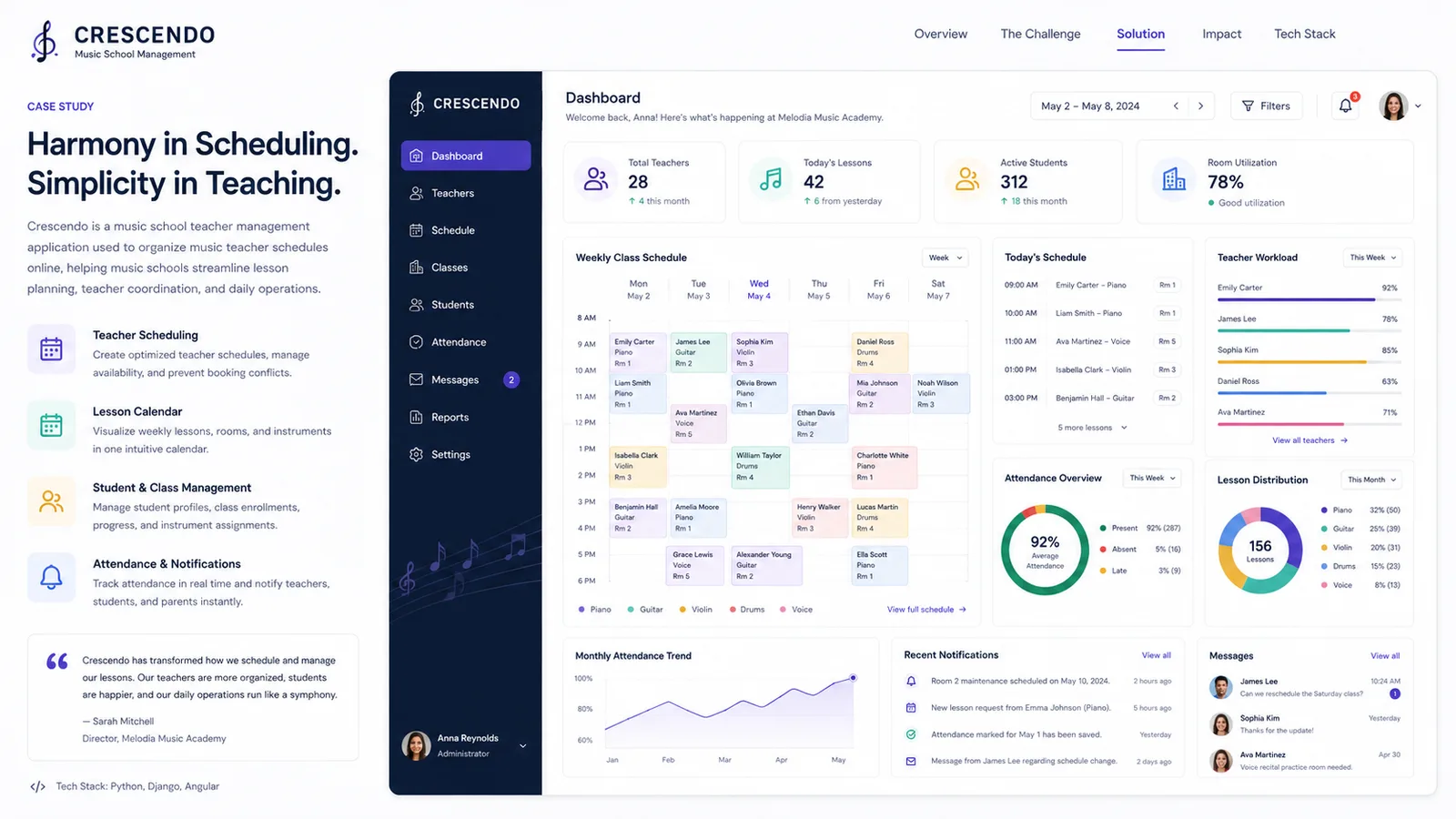 Crescendo: scheduling for a music school's teaching staff. — product interface