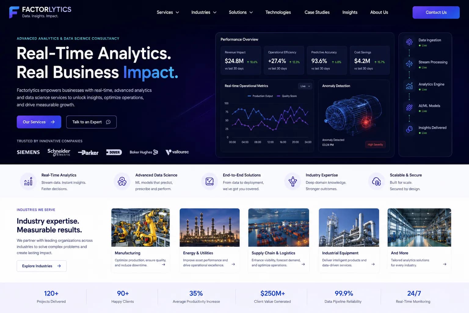 Factorlytics: Custom application. — product interface