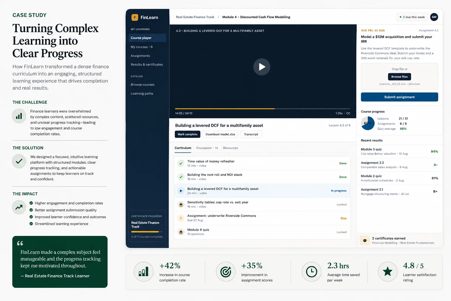 Finlearn: finance & operations academy. — product interface