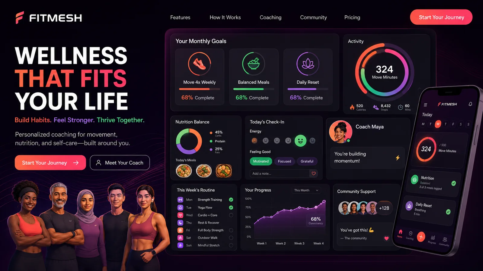 Fitmesh: workout, diet & social fitness. — product interface