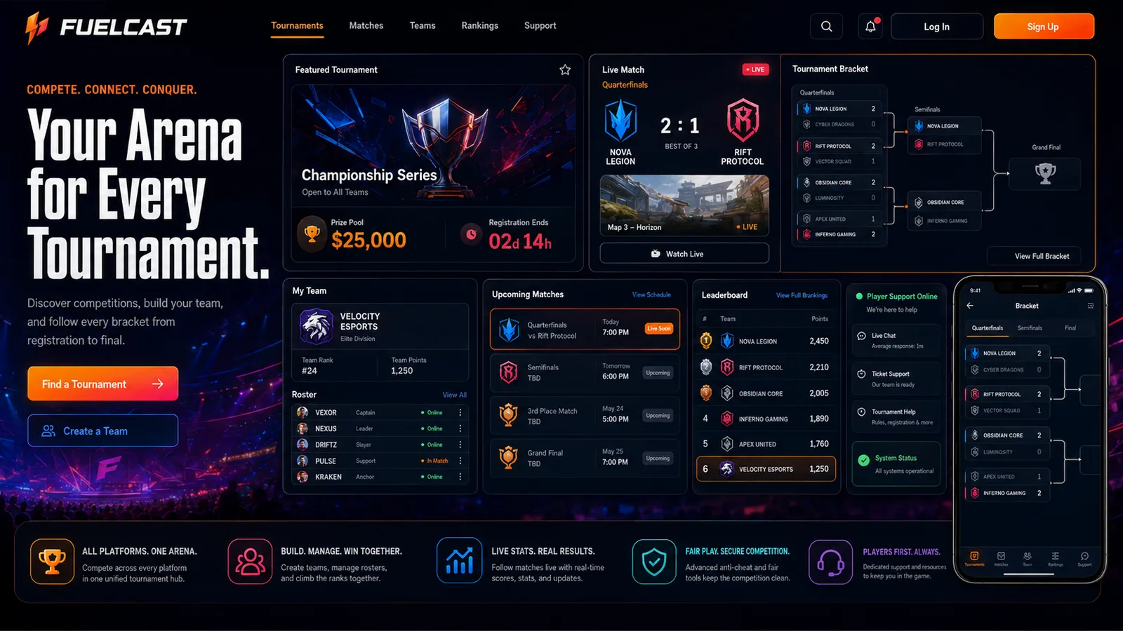 Fuelcast: Game. — product interface
