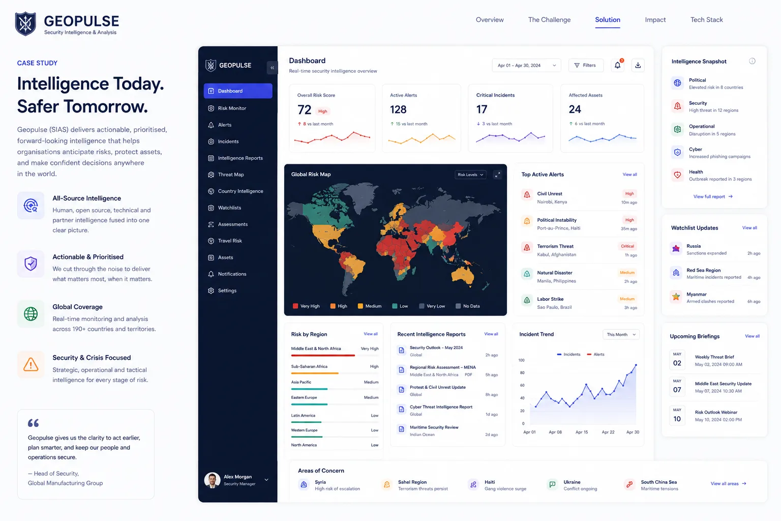 Geopulse: Operations platform. — product interface