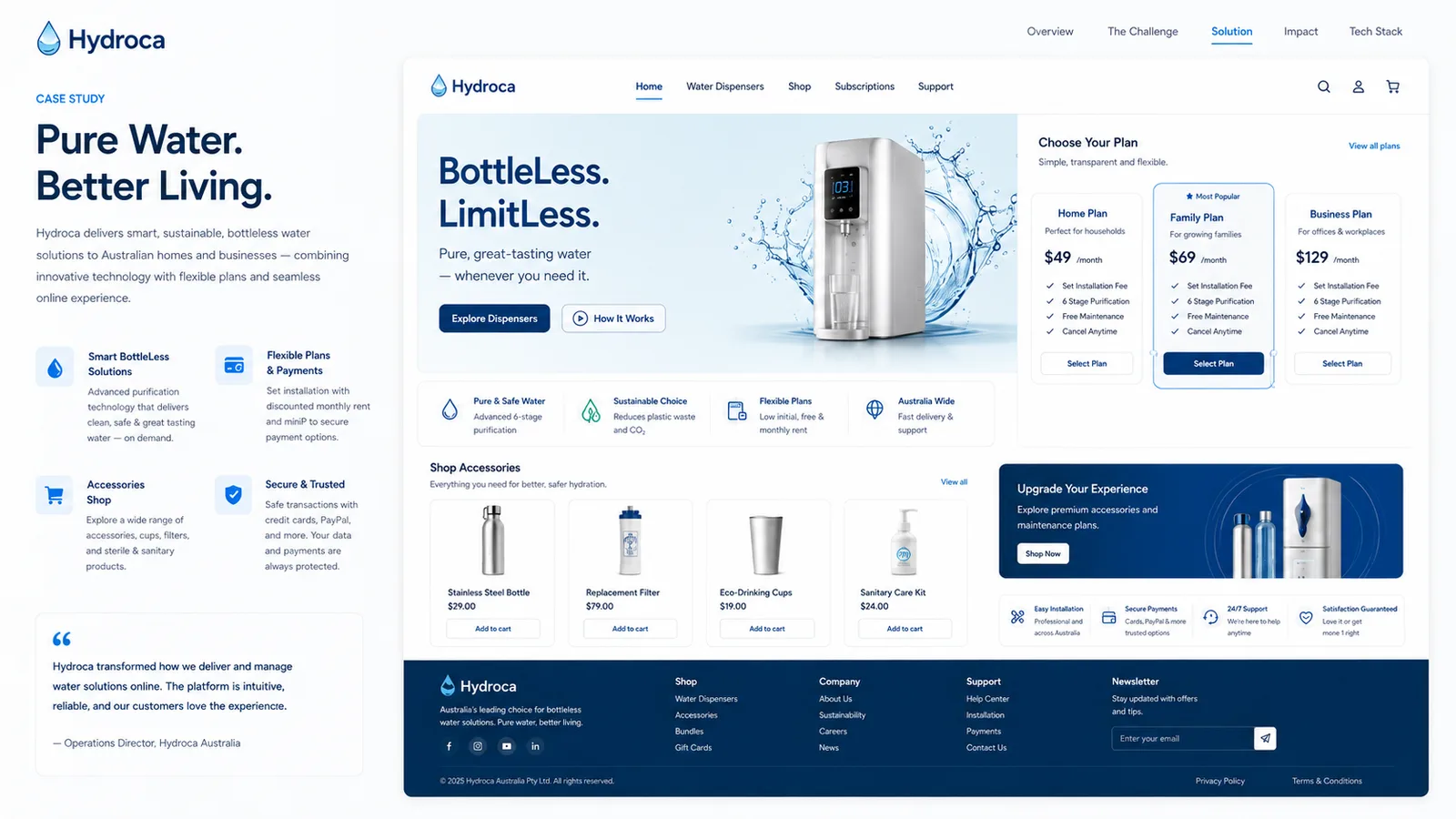 Hydroca: Fintech platform. — product interface