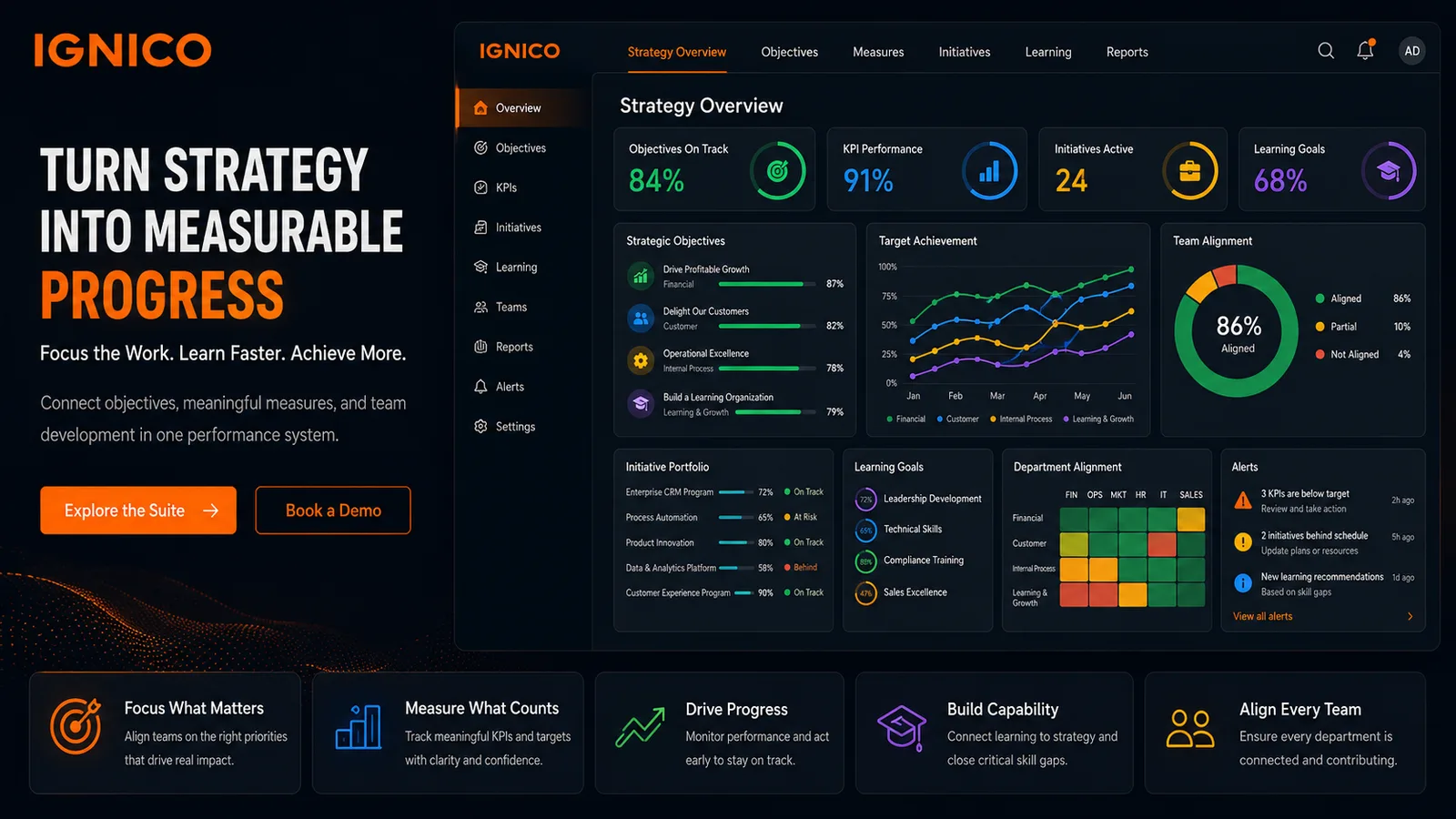 Ignico: Education platform. — product interface