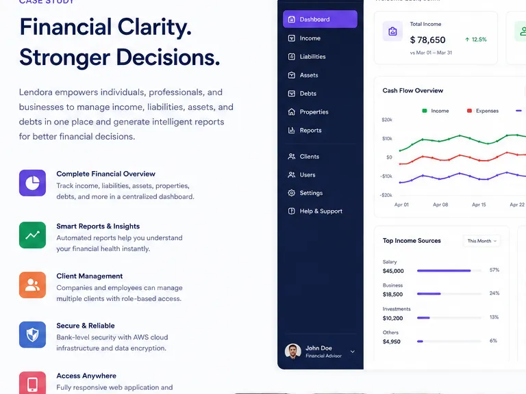 Lendora: staff rostering and appointments without the spreadsheet. — web app screen 1