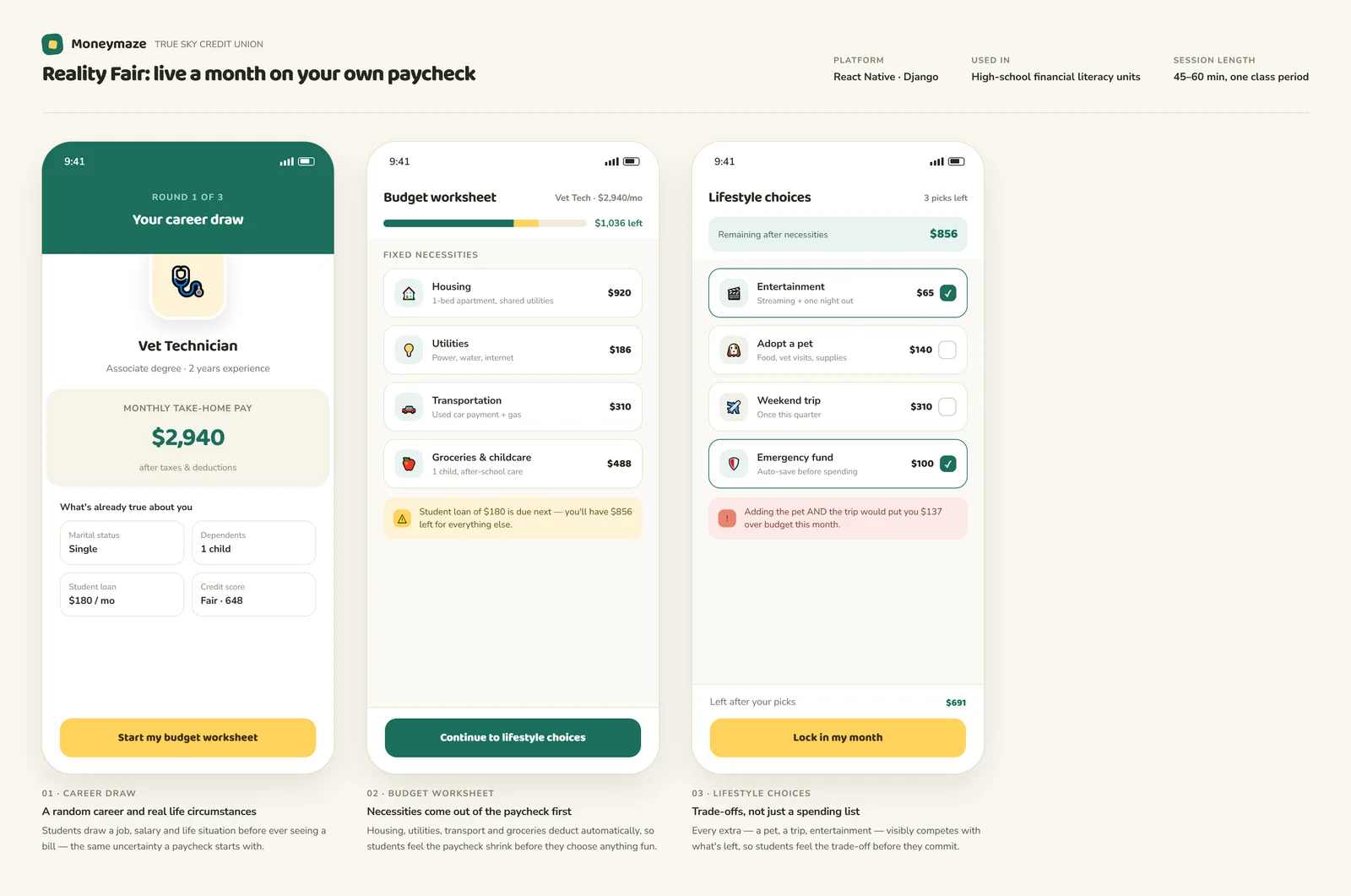 Moneymaze: financial literacy for a credit union's members. — product interface