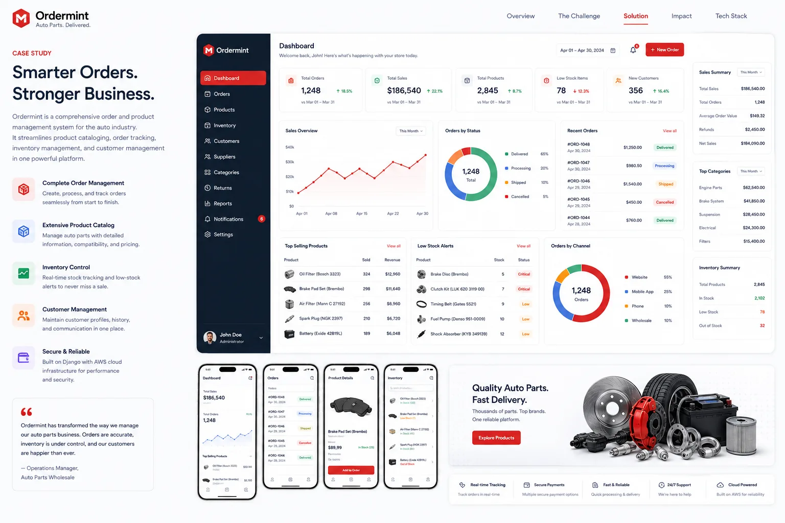 Ordermint: E-commerce platform. — product interface