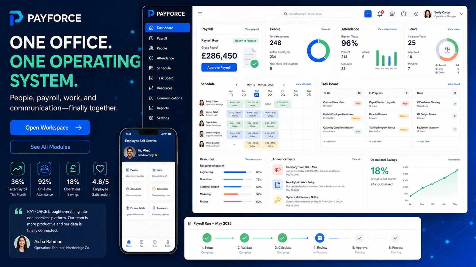 Payforce: one office system instead of five task-specific ones. — product interface