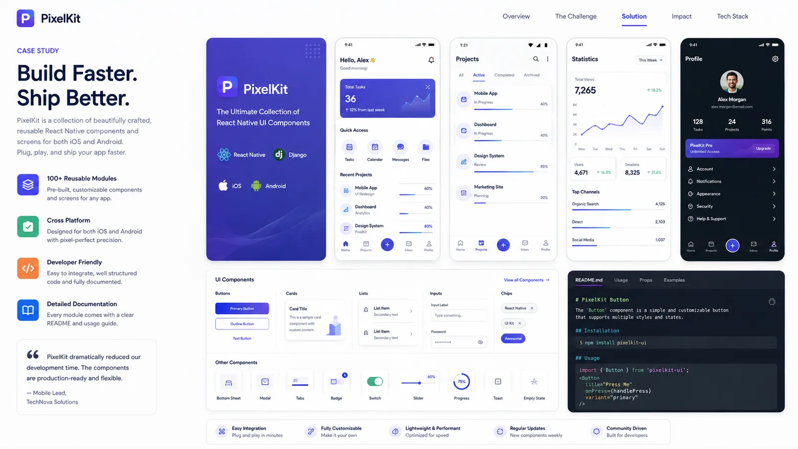 Pixelkit: Operations platform. — product interface