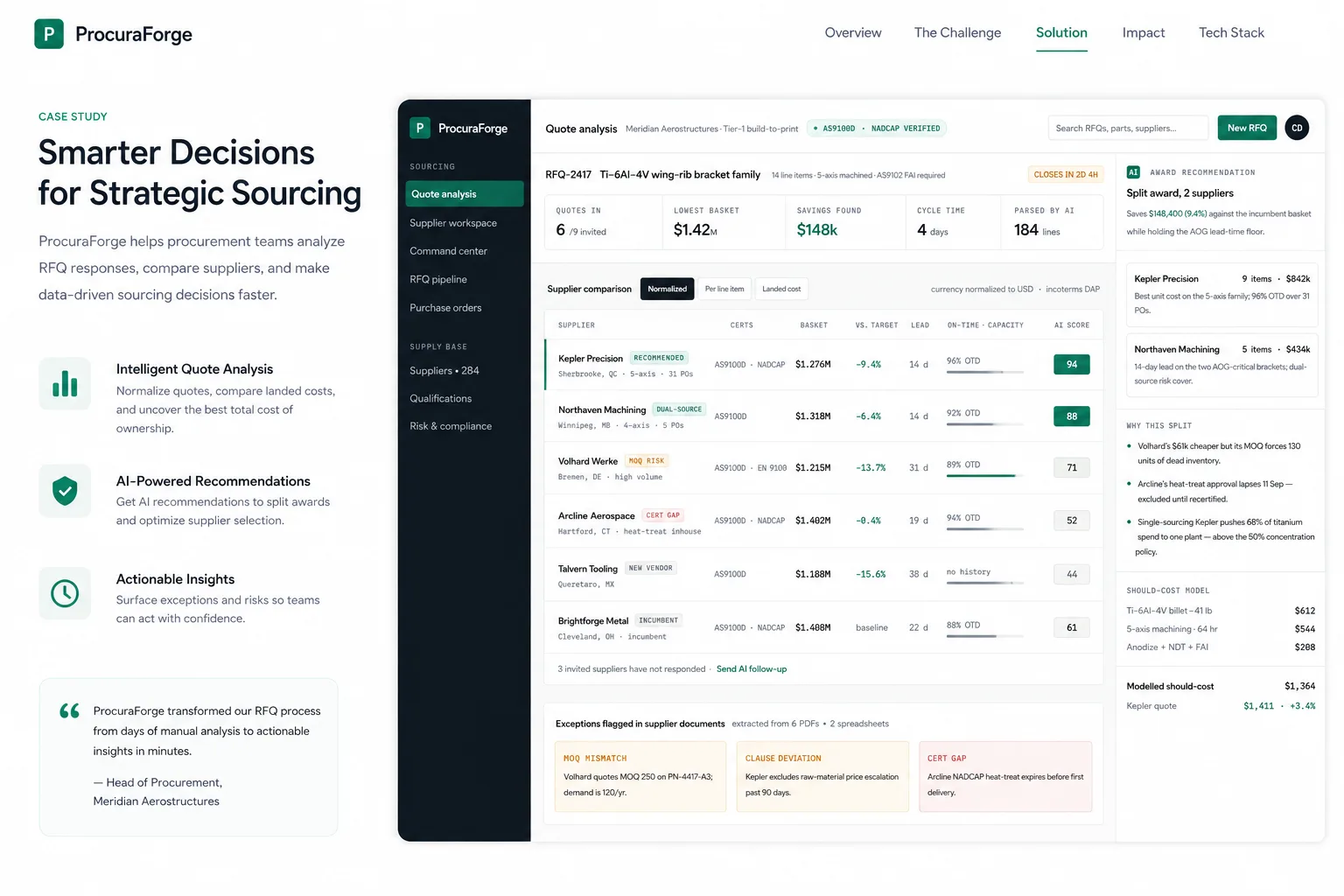 ProcuraForge: AI procurement automation. — product interface