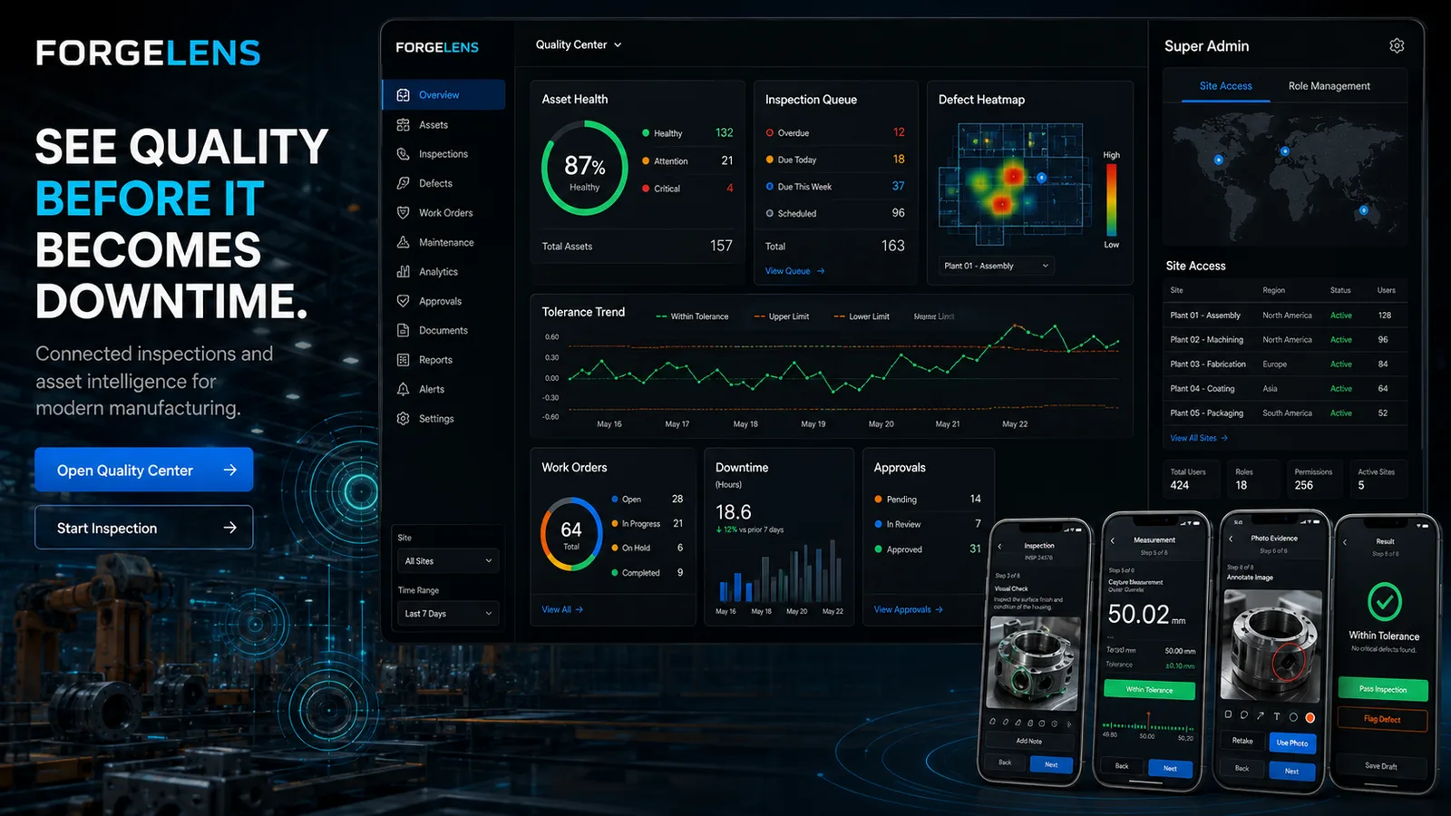 Ringscope: Operations platform. — product interface
