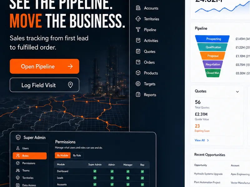 Sales Tracking App Dashboard: Operations platform. — web app screen 1