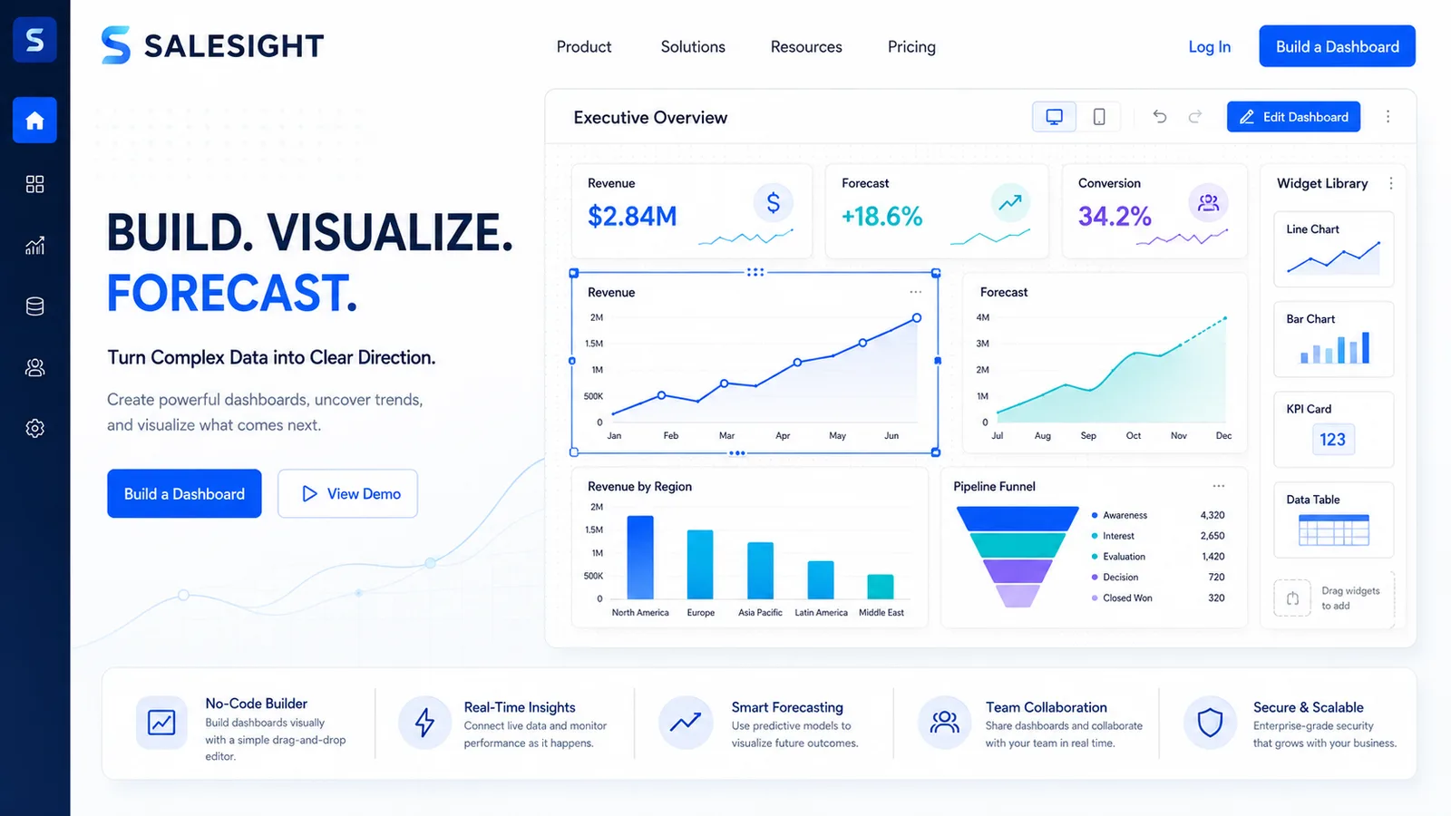 Salesight: Operations platform. — product interface