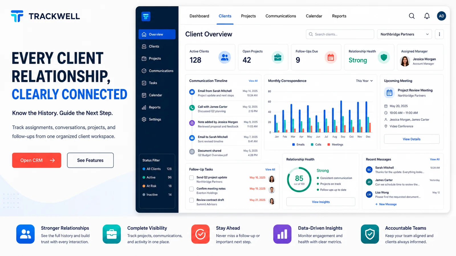 Trackwell: Business platform. — product interface