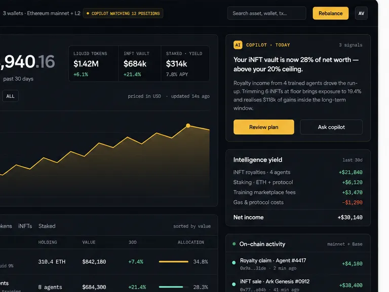 Wealthwise: Web3 platform. — web app screen 2
